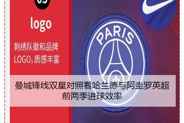 曼城锋线双星对照看哈兰德与阿圭罗英超前两季进球效率